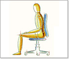 Vorsicht! Wenn die Sitzfläche unbeweglich ist, verstauchen Sie in der Arbeitshaltung. Wählen Sie unbedingt eine Synchronmechanik.
